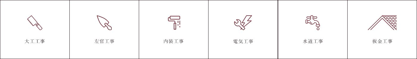 大工工事 左官工事 内装工事 電気工事 水道工事 板金工事