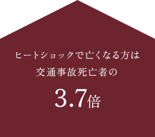 ヒートショックで亡くなる方は交通事故死亡者の3.7倍