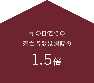 冬の自宅での死亡者数は病院の1.5倍