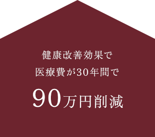 健康改善効果で医療費が30年間で90万円削減