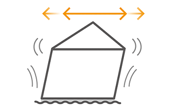 耐震 揺れに耐える